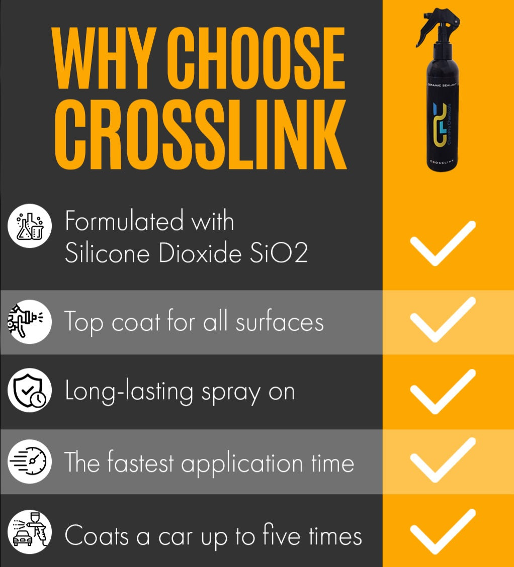 3pc Kit Crosslink 8oz Ceramic Sealant / Applicator / Microfiber Towel