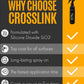 Crosslink 1 Gallon